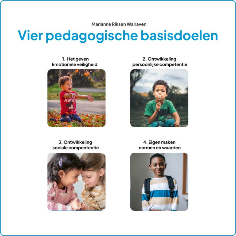 Wat is een gastouder? Mare Gastouderbureau